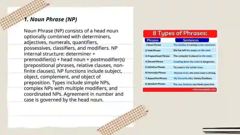 Typology of phrases 3