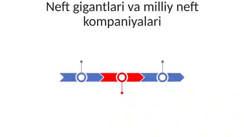 Oila demografiyasi 3
