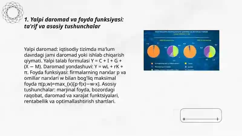 Yalpi daromad foyda funksiyalari 3