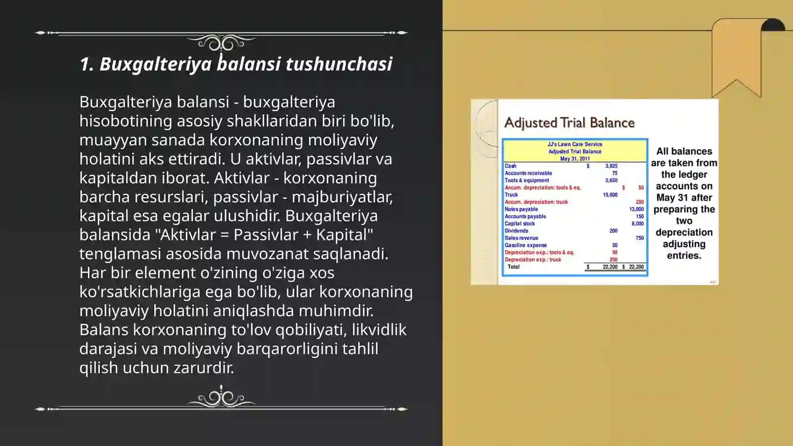 Buxgalteriya balansi 3