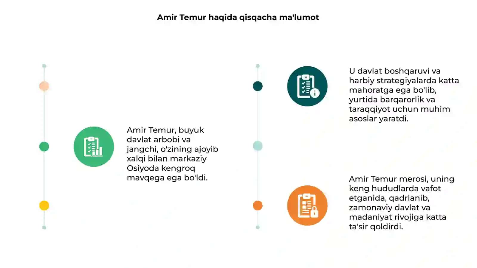 Amir Temur buyuk davlat arbobi 3