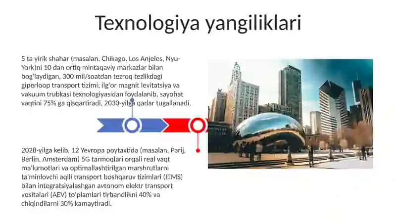Shahar markazining transport tarmogʻi 3