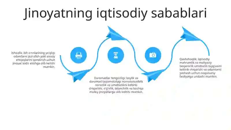 Jinoyat 3