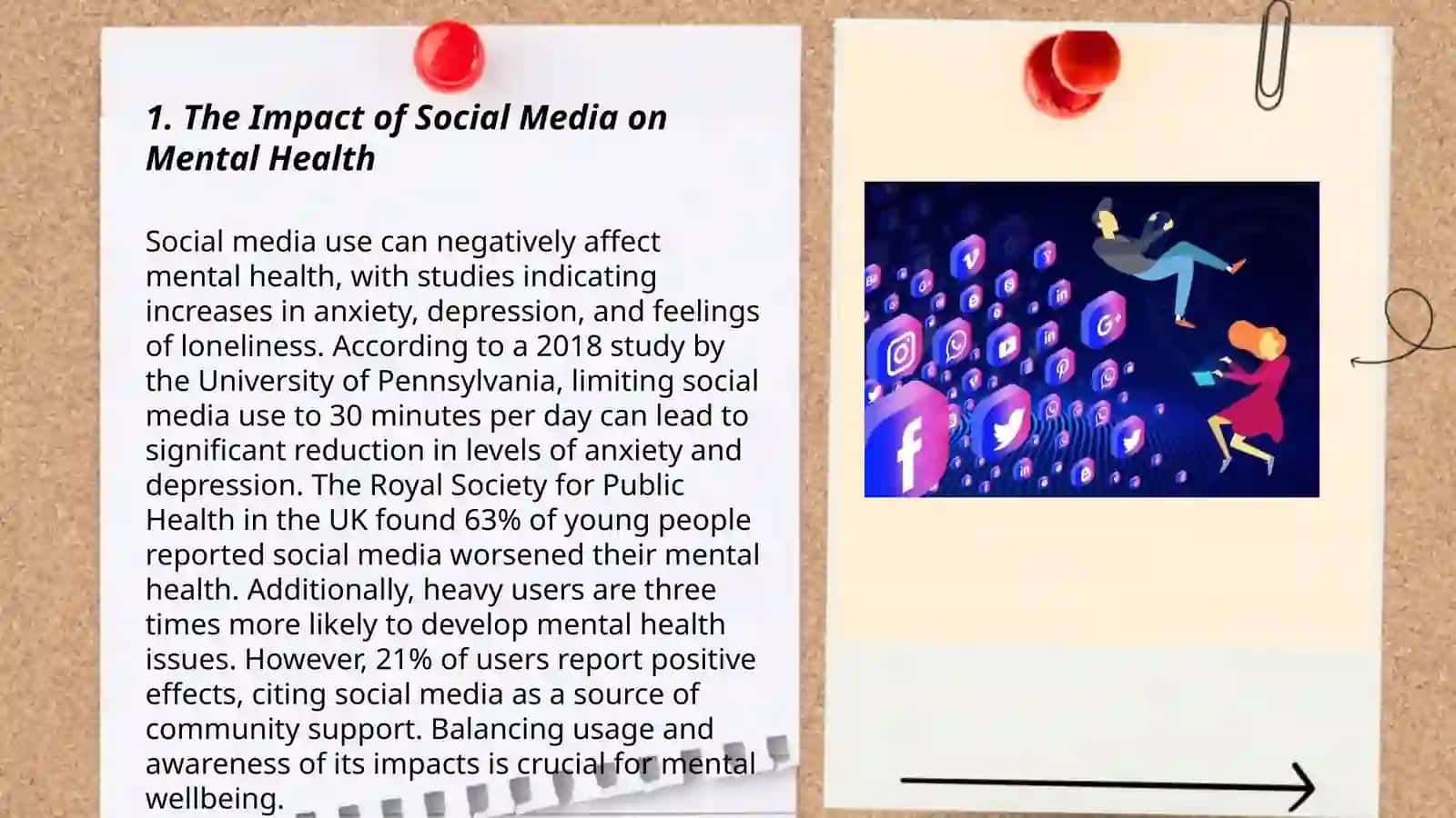The Impact of Social Media on Mental Health 3