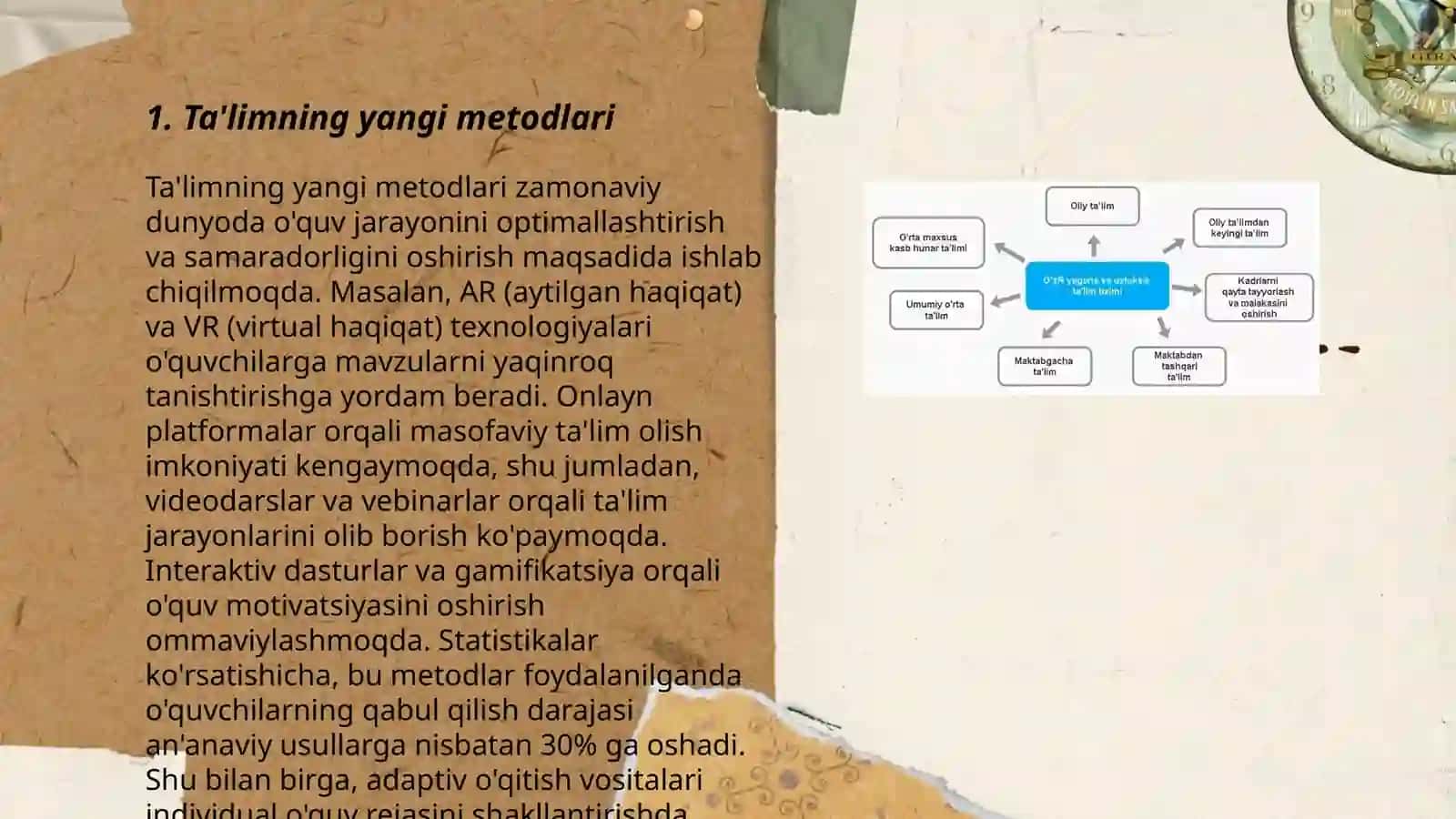 Ta'lim metodi va vositalari 3