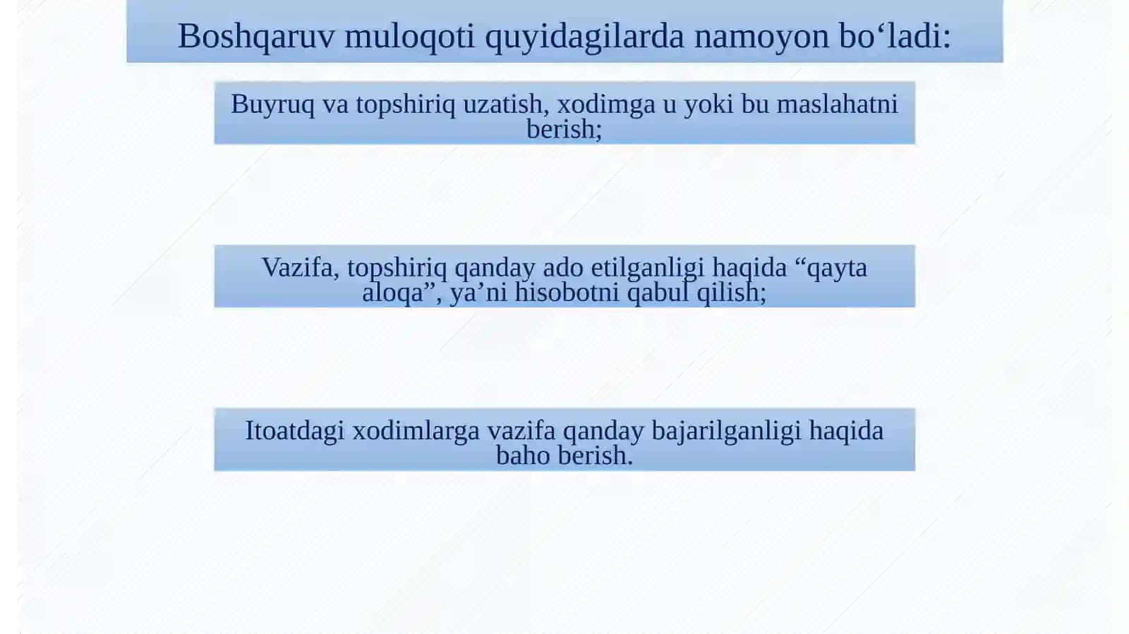 Rahbarlik muloqoti tushunchasi 3