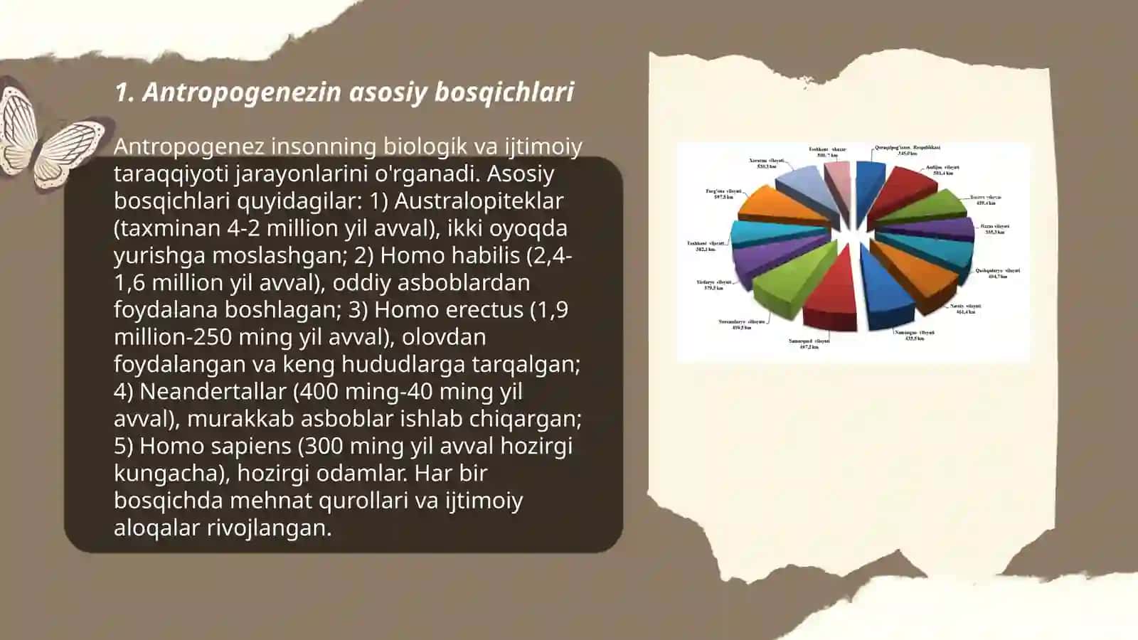 Antropogenez bosqichlari 3