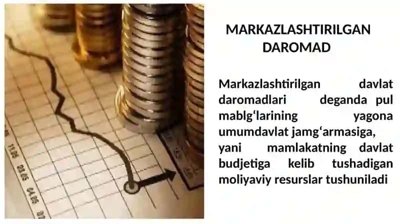 DAVLATNING DAROMADLARI 3
