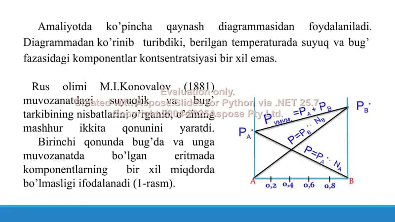 4.1. Cheksiz aralashadigan suyuqliklar. Taqdimot, 12 bet 3