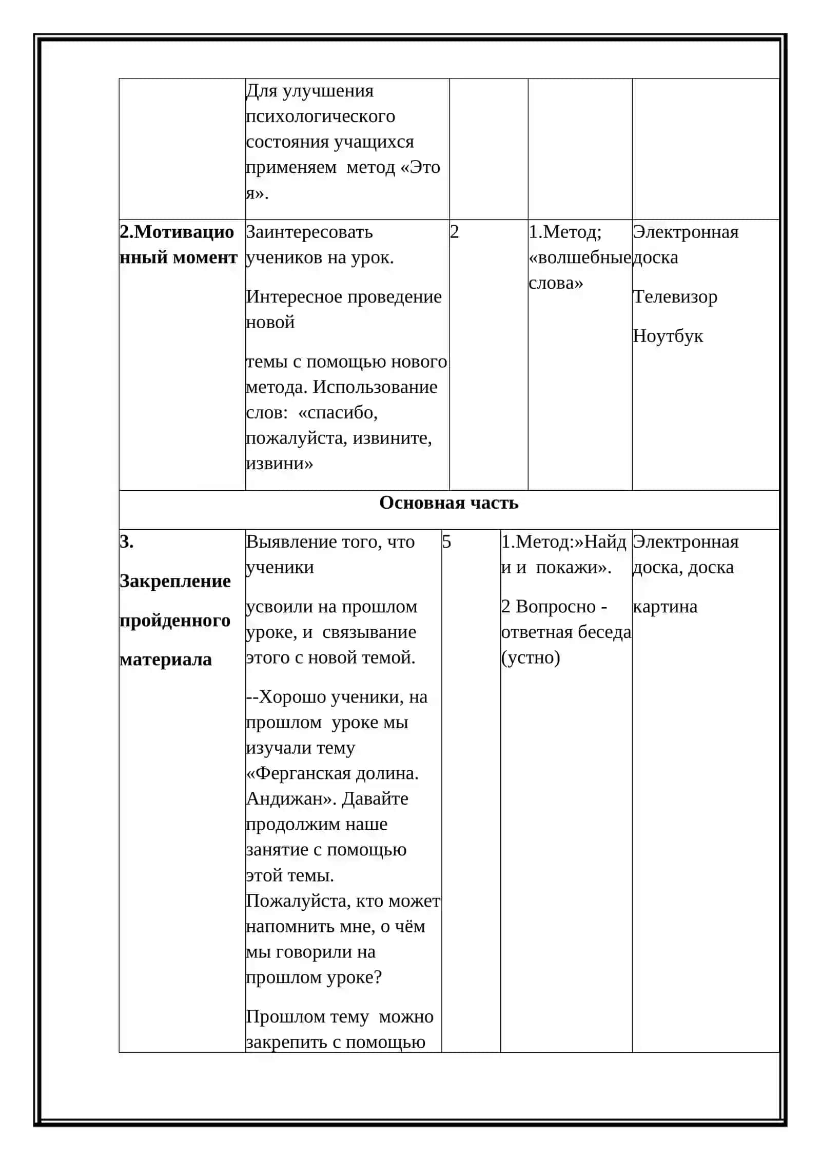Столица и провинция. Жизнь в городе и селе. 7 класс 3