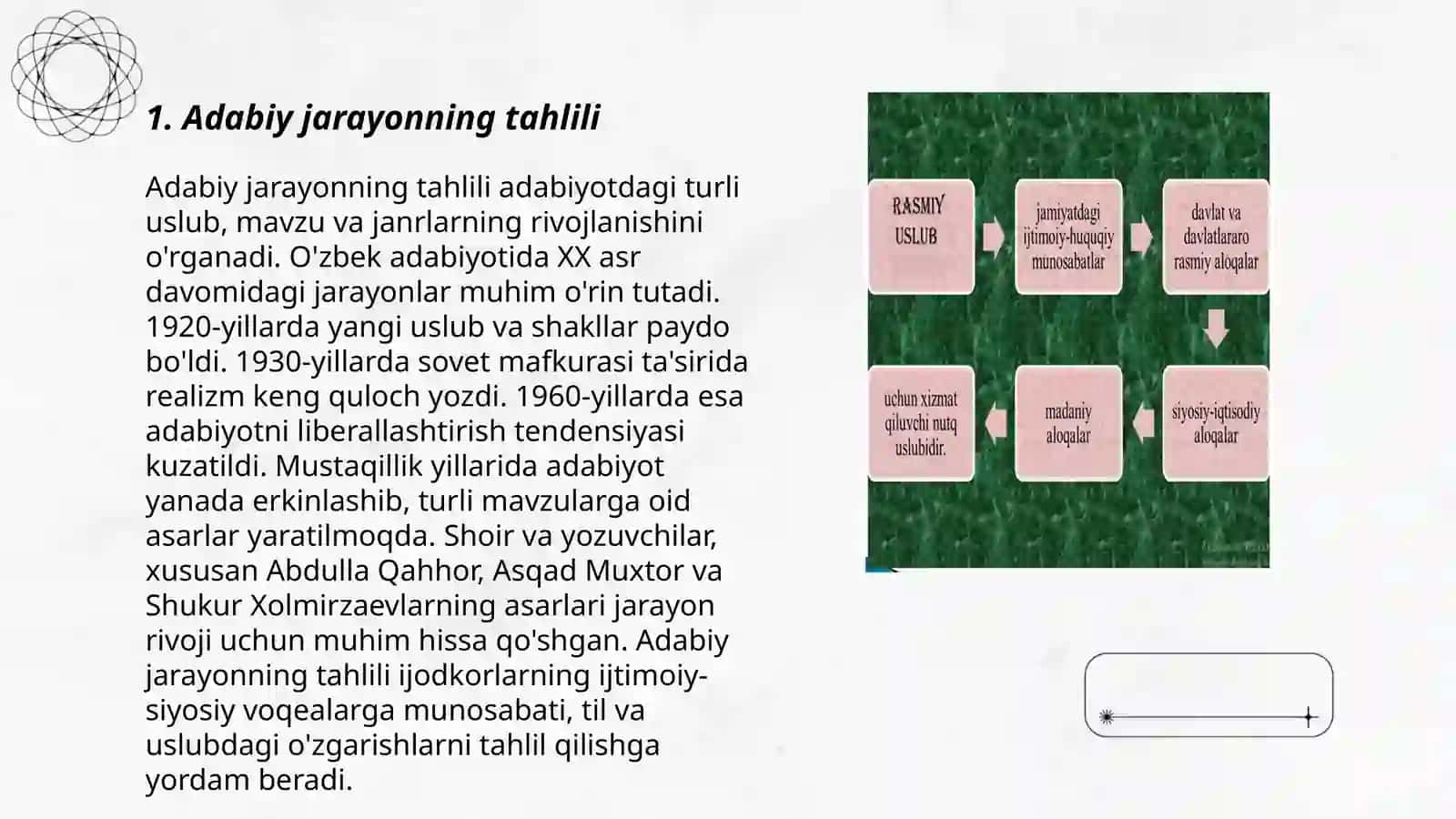 Adabiy jarayonda mom sindromi 3
