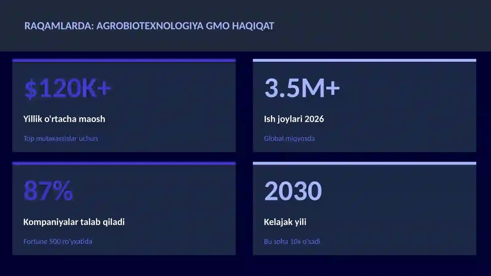 Agrobiotexnologiya GMO haqiqat 3