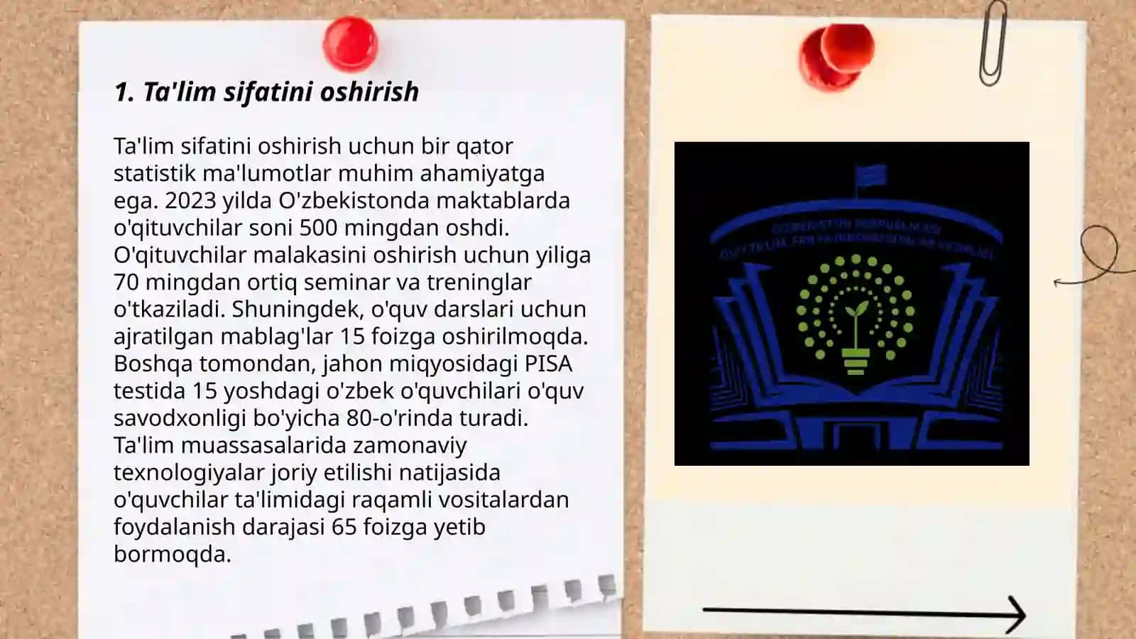 Ta'limning sifati va ravnaqi 3