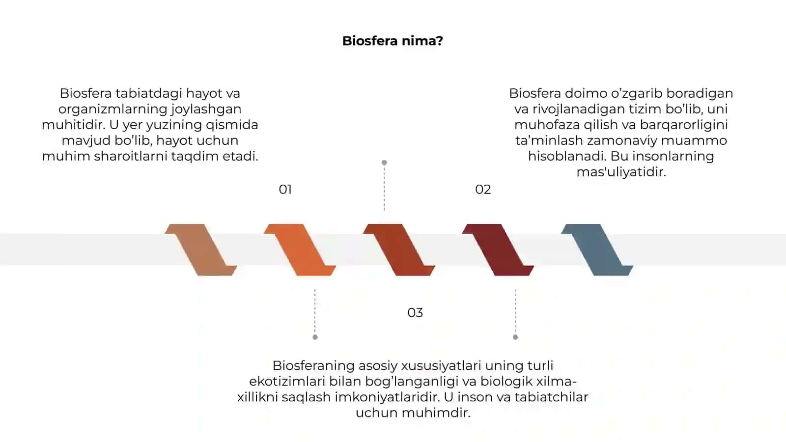 Biosfera va uning xususiyatlari 3