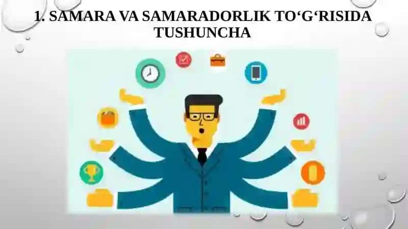 Ishlab chiqarishning iqtisodiy va ijtimoiy samaradorligi 3