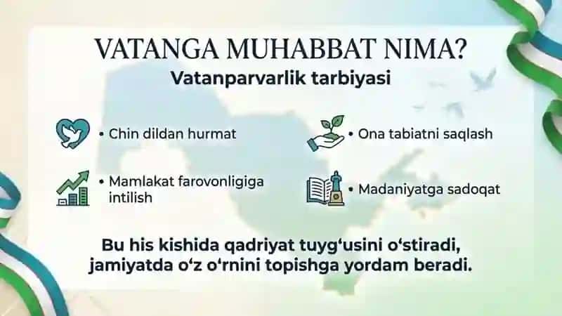 Vatanga Muhabbat_ Vatanparvarlik Tarbiyasi 3