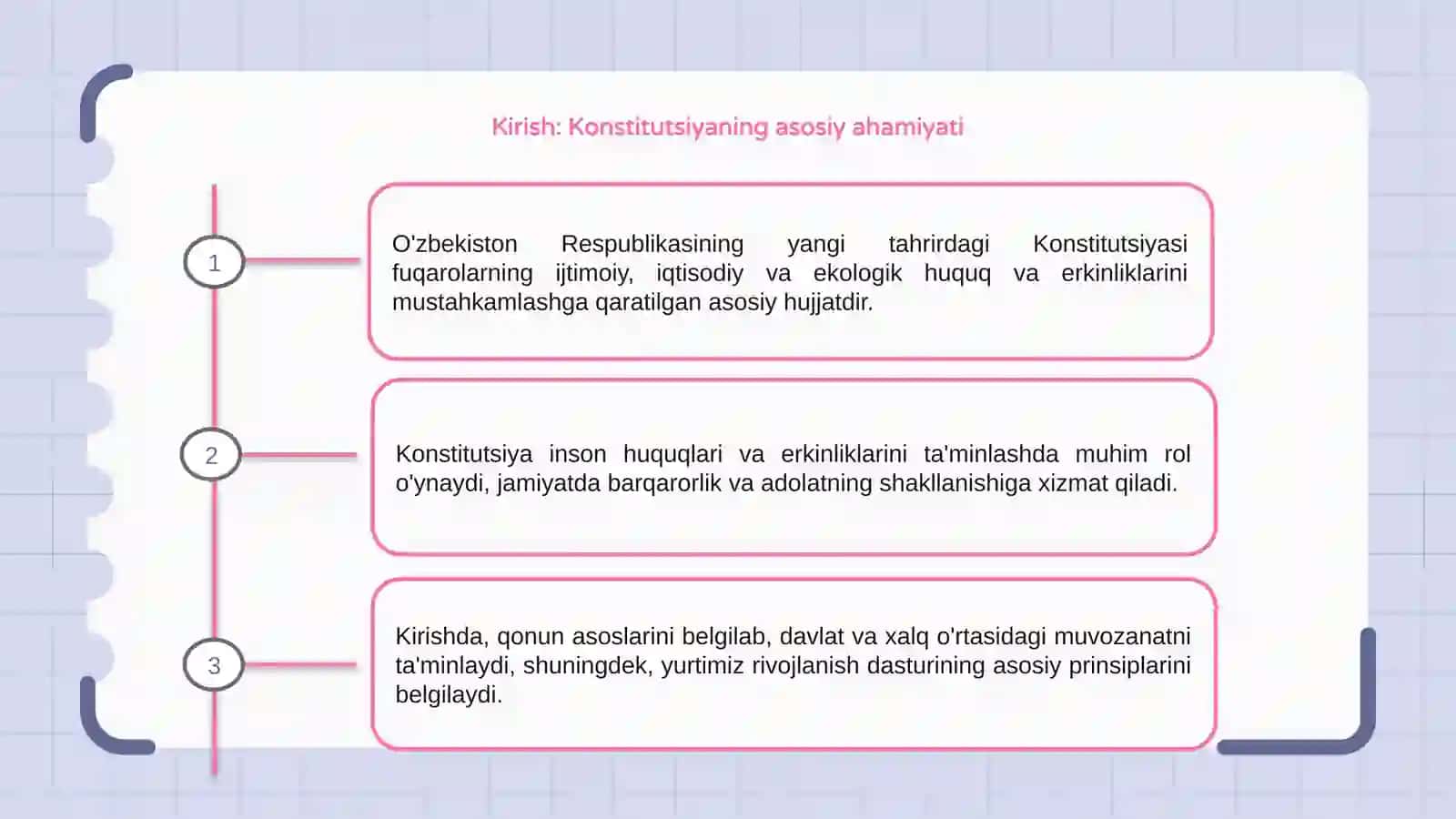 O'zbekiston Respublikasi Konstitutsiyasining Yangi Tahriri 3