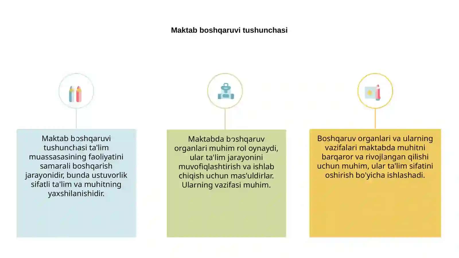 Maktabda boshqaruv organlari va ularning vazifalari 3