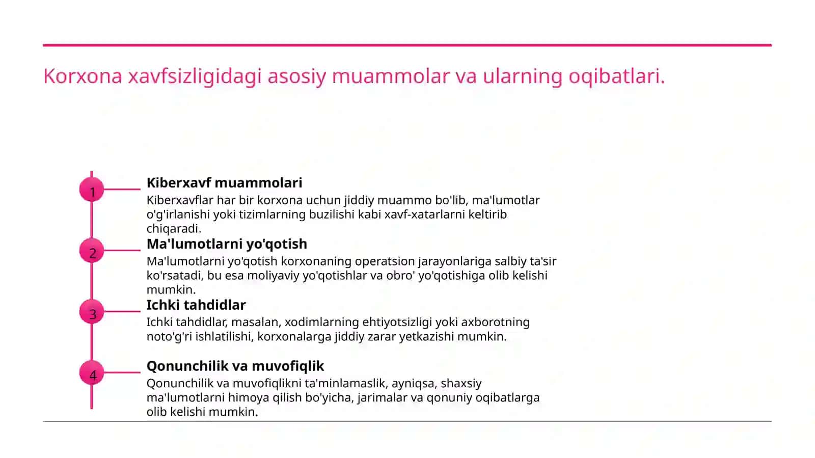 Korxona xavfsizligiga tahdidlar 3