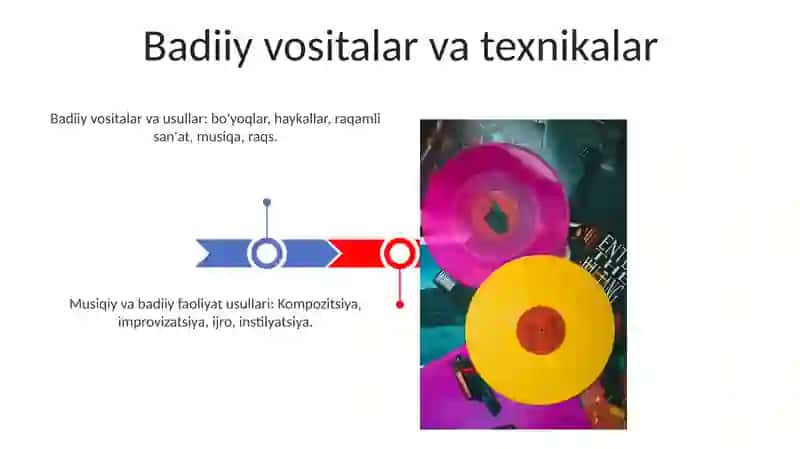 Badiiy va musiqa faoliyatlarining usullari 3