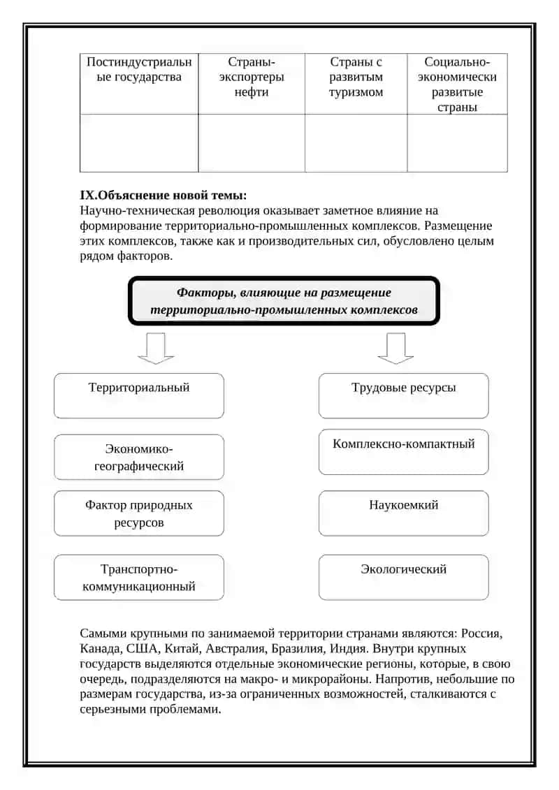 §15. Влияние научно-технической революции на территориальную структуру хозяйств стран 3