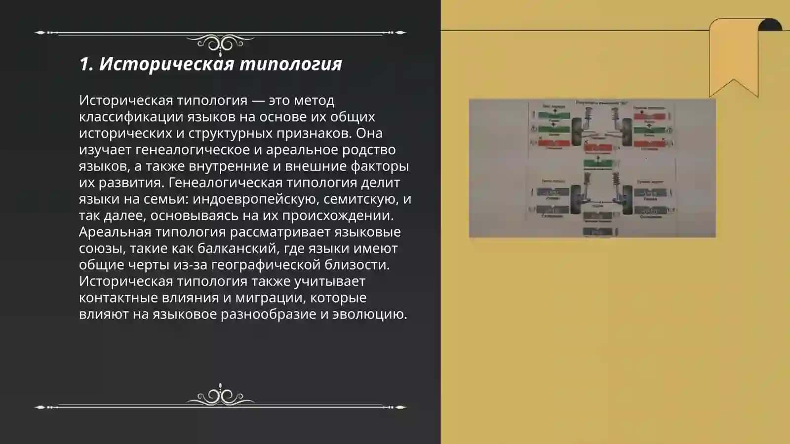 Типологические схождения (аналоги) 3