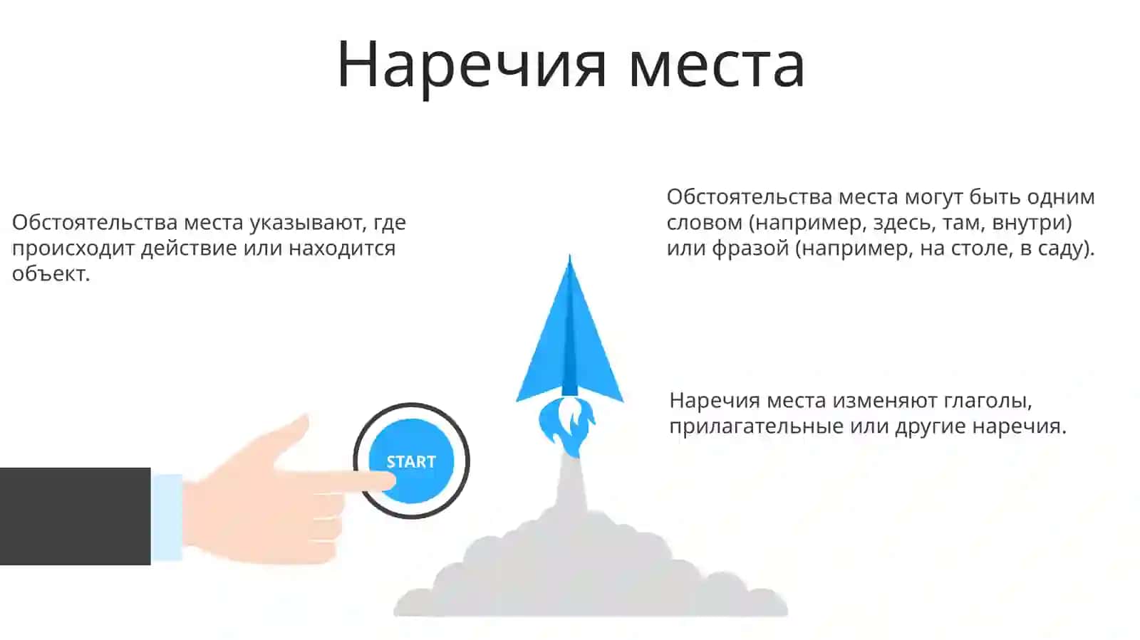 Наречие 3