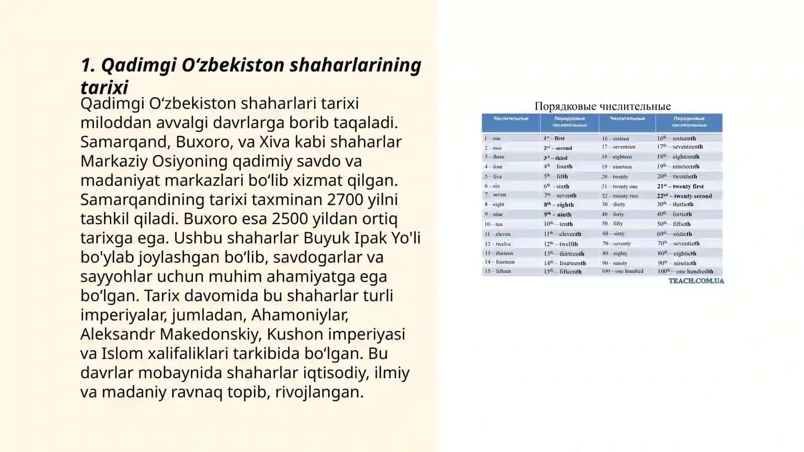 Qadimgi Oʻzbekiston shaharlarining tarixi 3