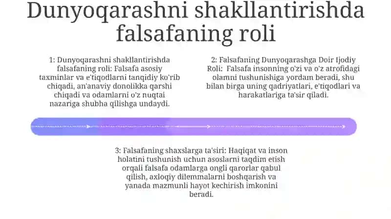 Falsafaning Dunyoqarashga Doir Ijodiy Roli 3