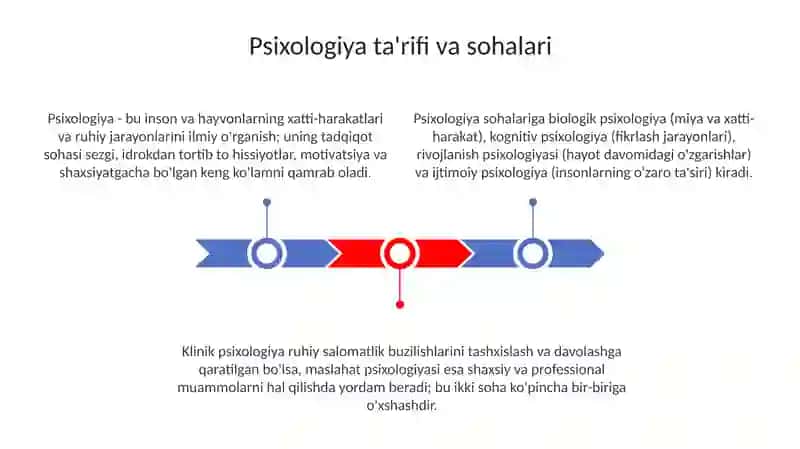 Psixologiyaning predmeti 3