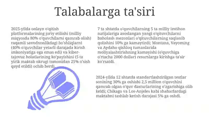 Ta'lim to'g'risidagi qonunning tahlili 3