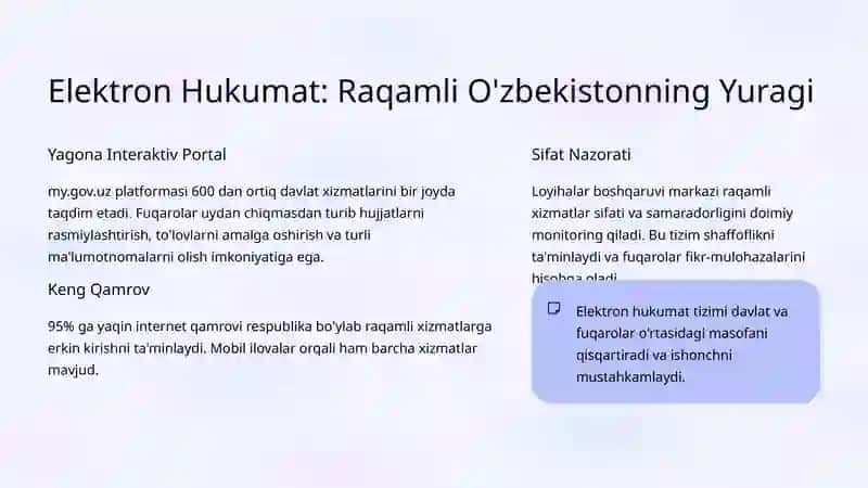 Raqamli O'zbekiston – 2030 3