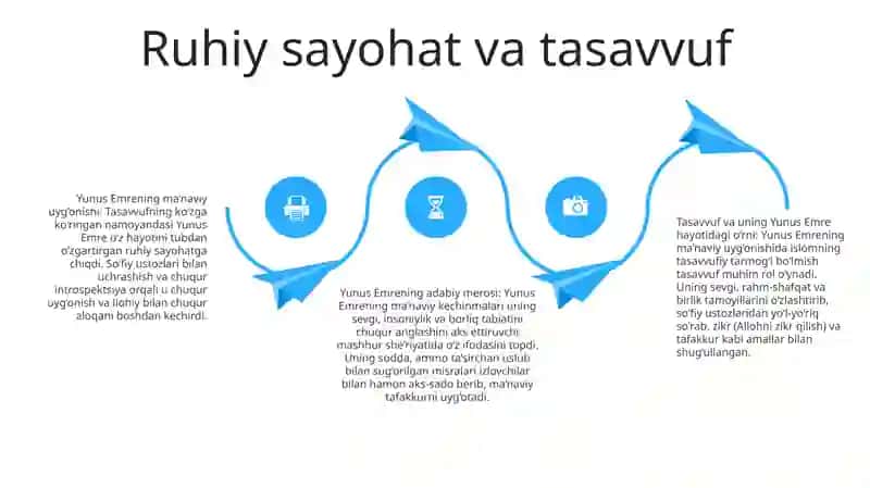 Yunus Emro Hayoti Va Ijodi 3