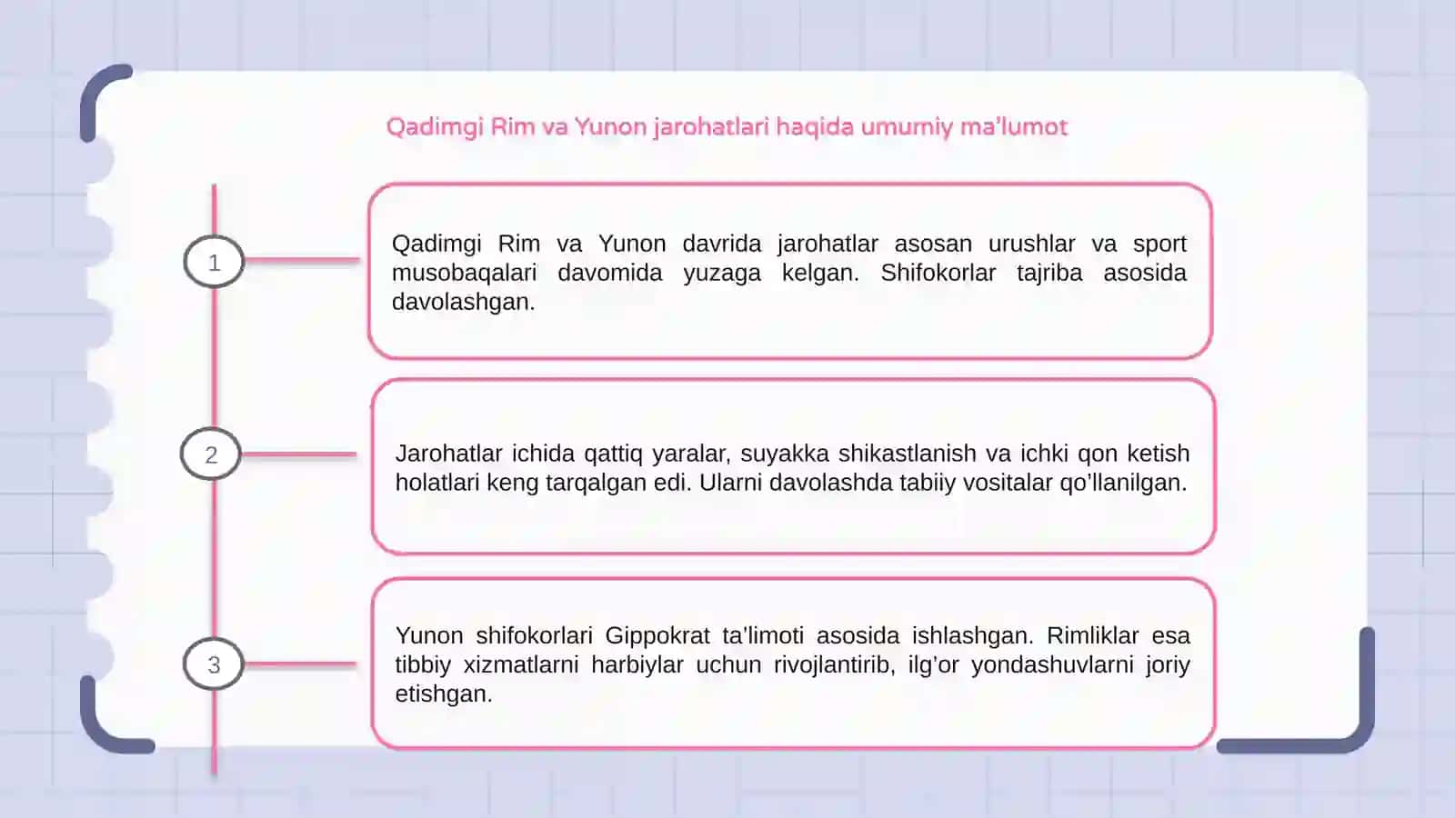 Qadimgi Rim va Yunon jarohlari 3