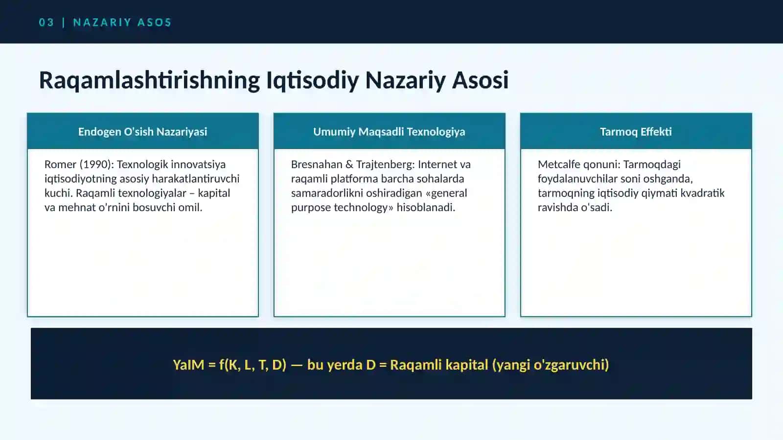 Raqamli iqtisodiyot 3