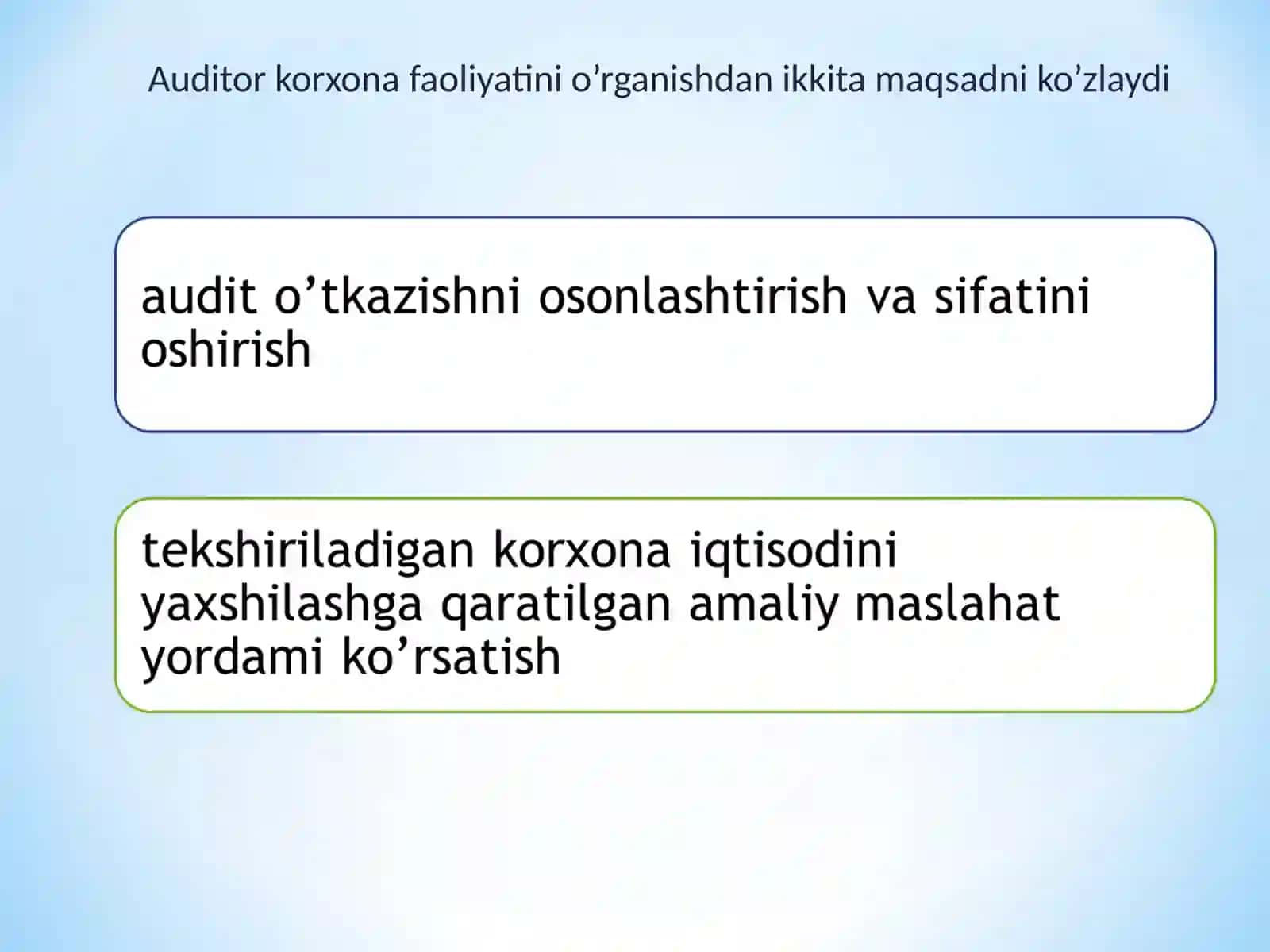 Tekshiriladigan korxona (mijoz) faoliyatini o’rganish 3