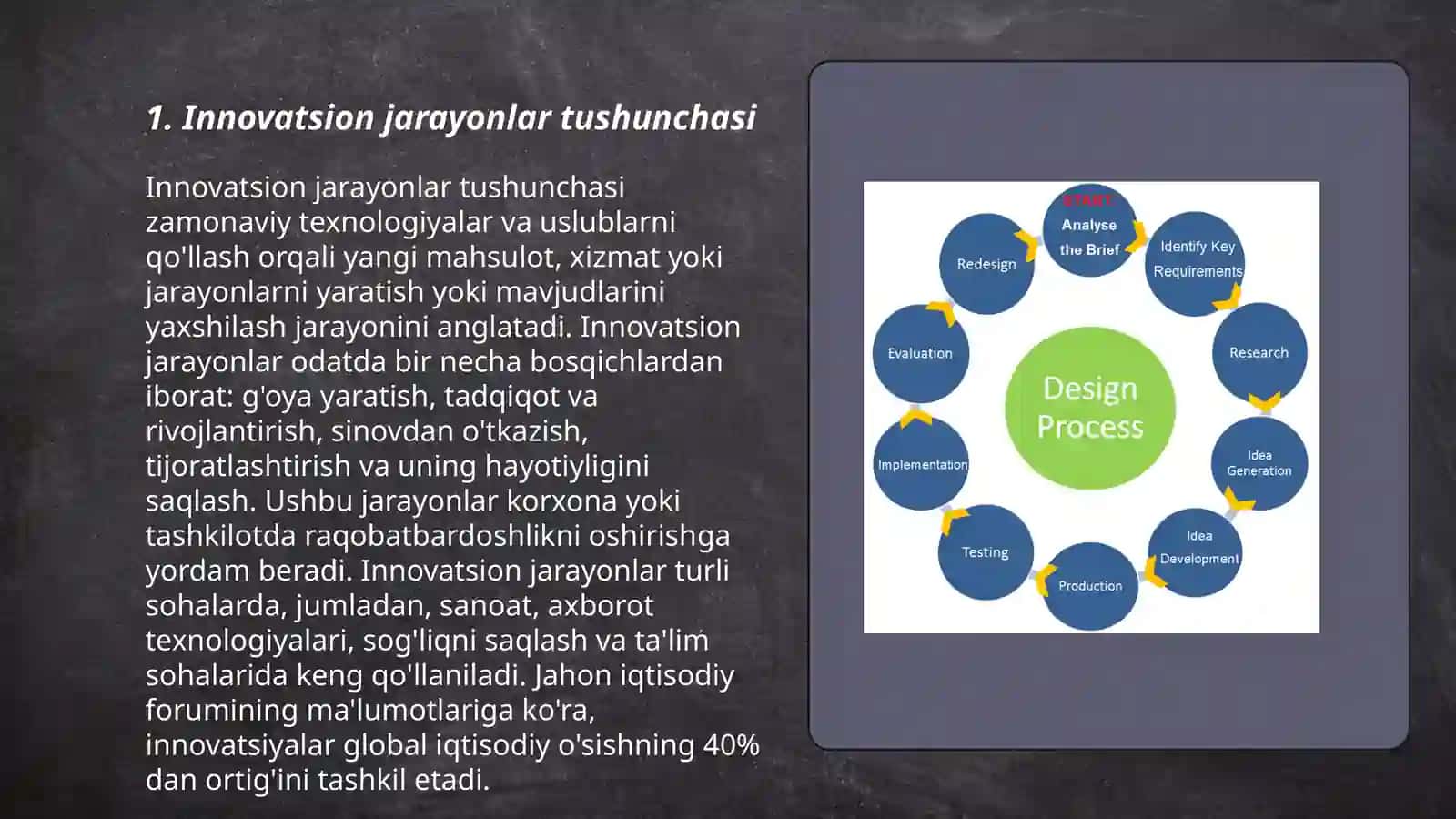 Innovatsion jarayonlar tushunchasi 3