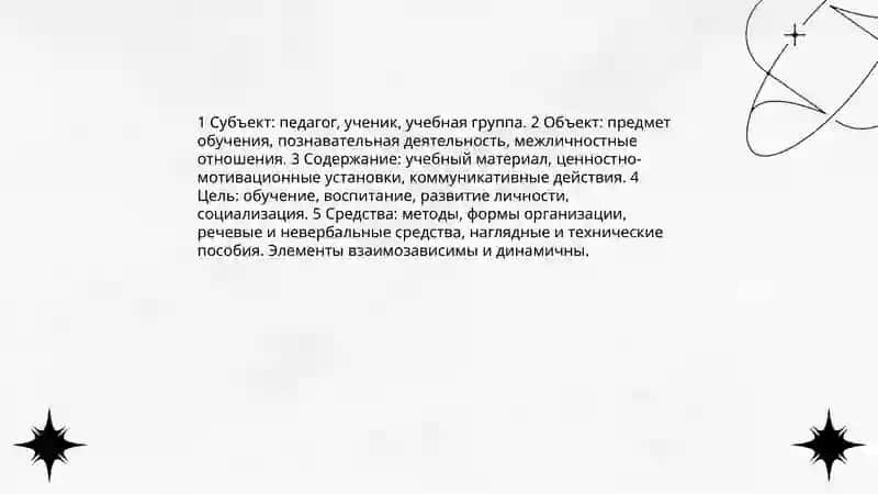 Структура педагогического общения 3