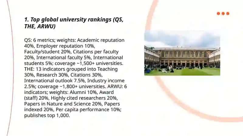The famous universities in the world 3