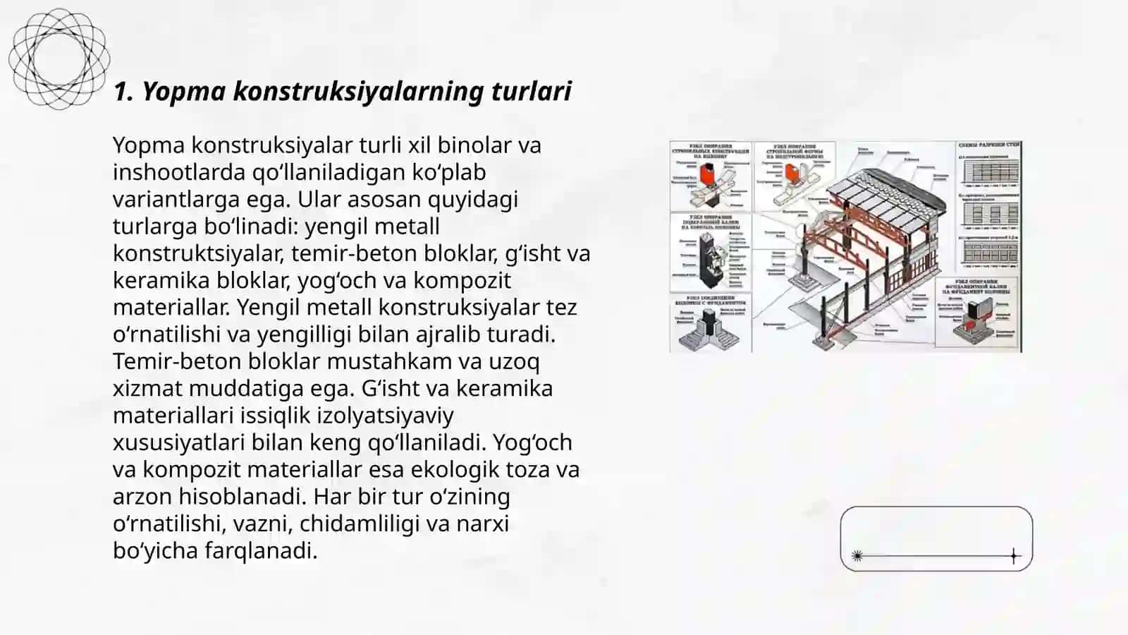 Yopma konstruksiyalar 3