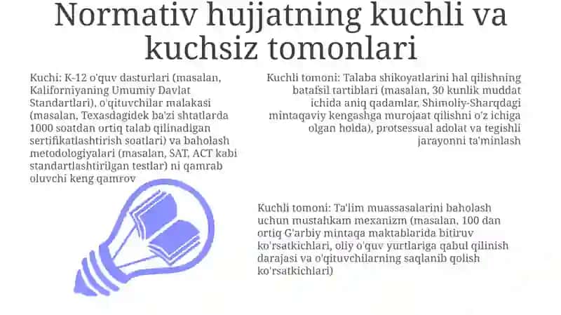 Asosiy Bandlar va Talqinlar 3