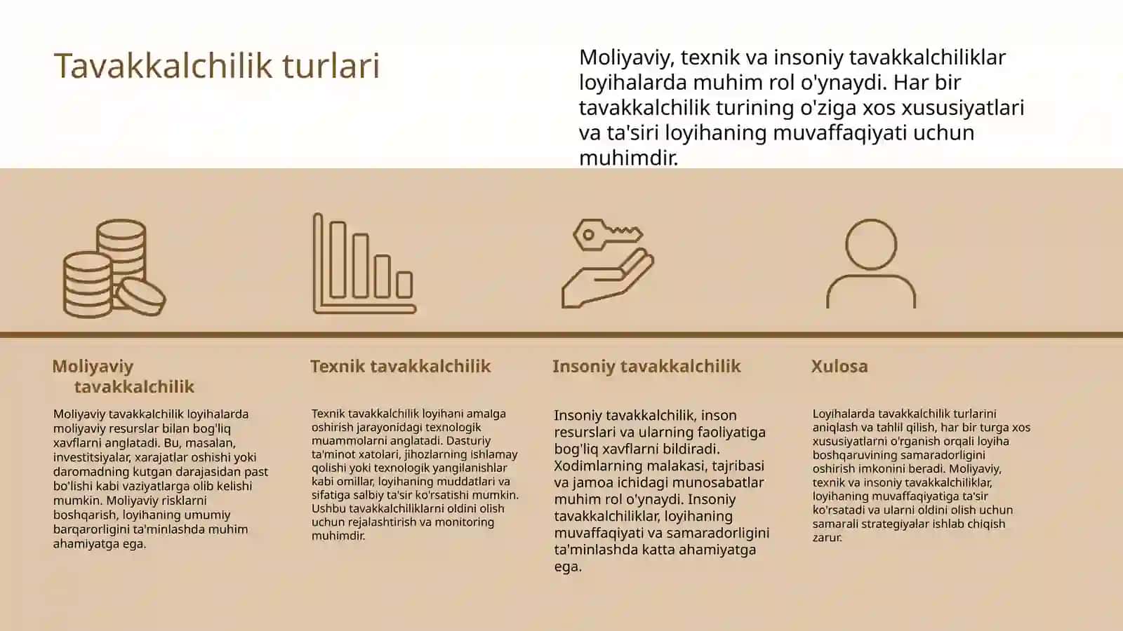 Loyihada tavakkalchilikni aniqlash va tahlil qilish 3