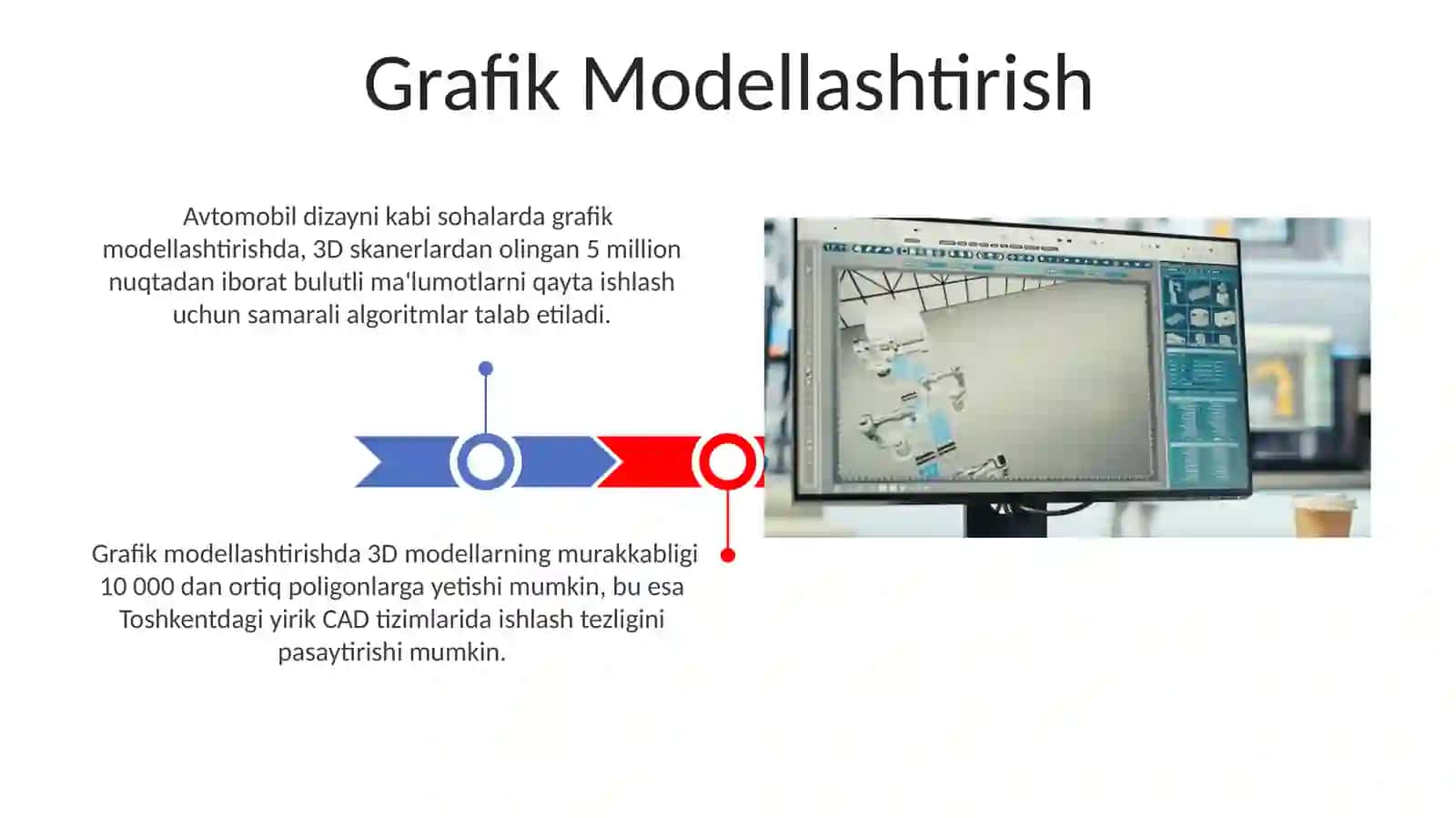 CaD tizimlari loyihalash tamoillari 3
