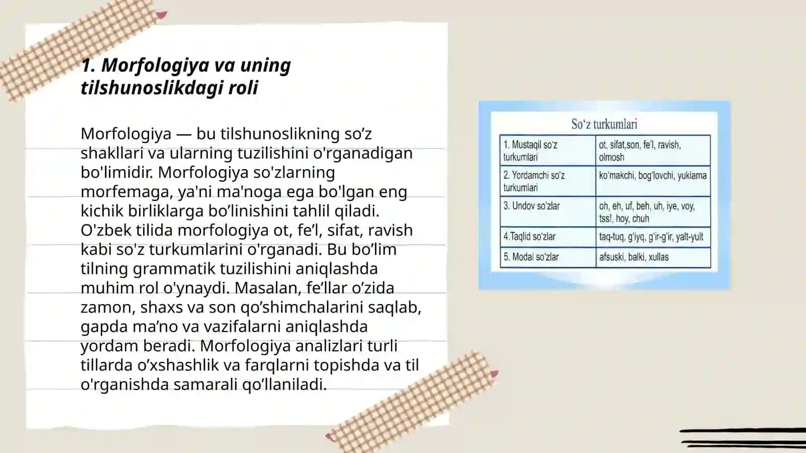 Morfologiya va sintaksis 3