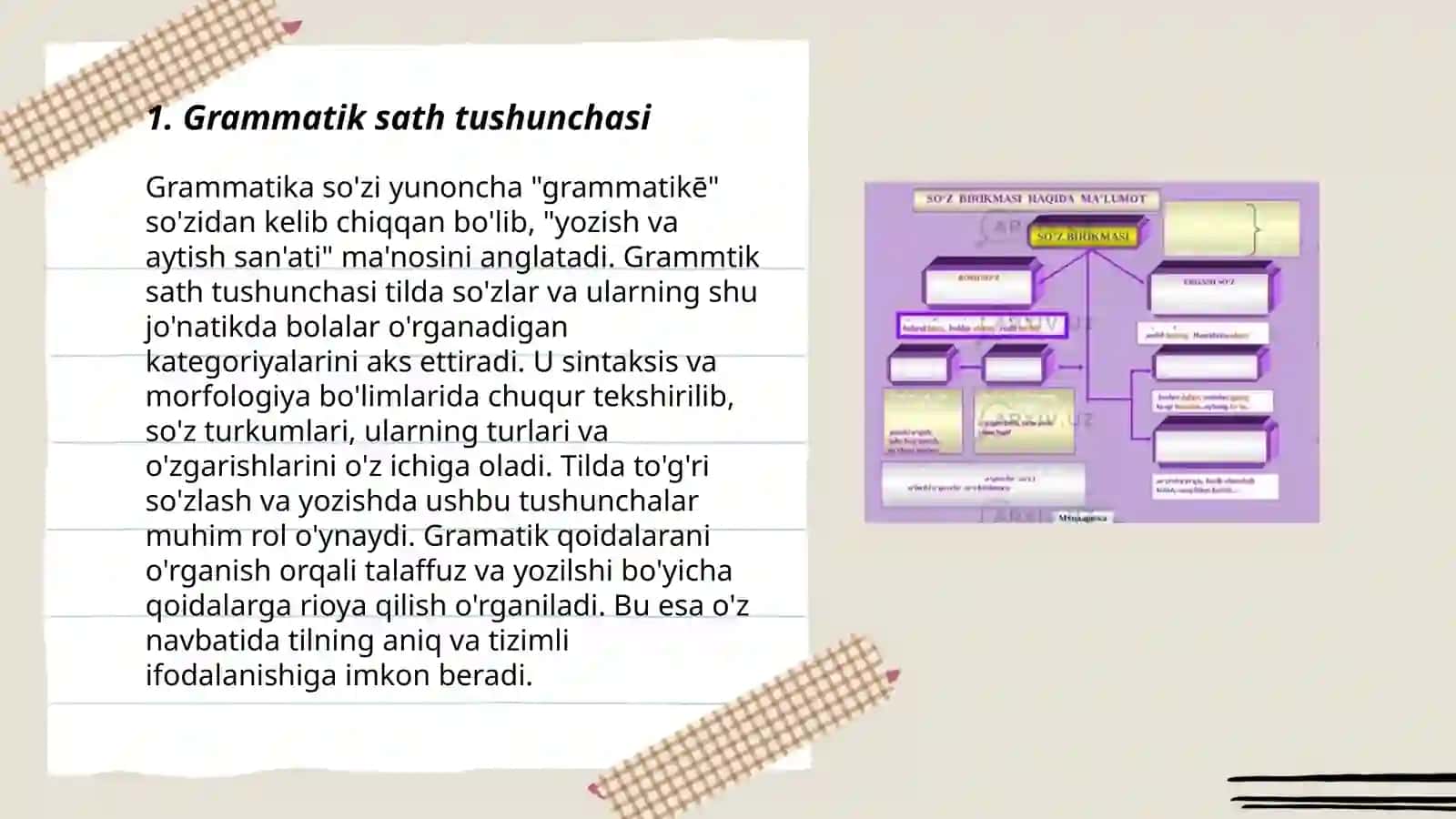 Grammatik sath tushunchasi 3
