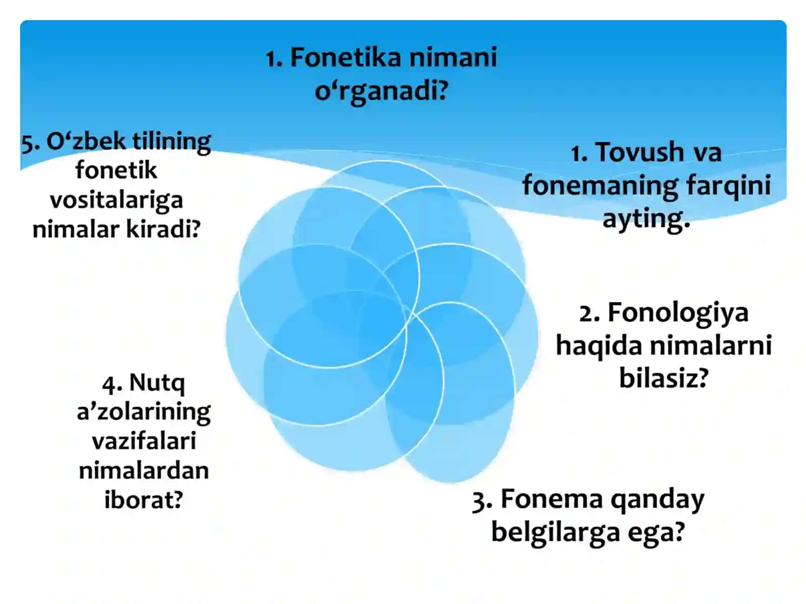 Ona tilining vokalizmi va konsonantizmi 3