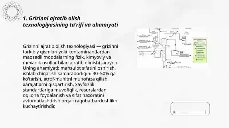 Grizinni ajratib olish texnologiyasi 3