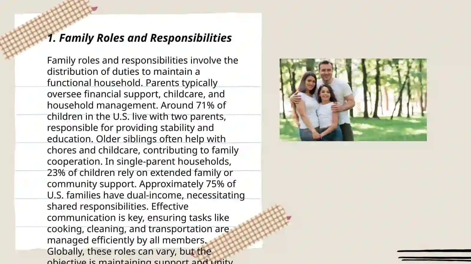 Family Roles and Responsibilities 3