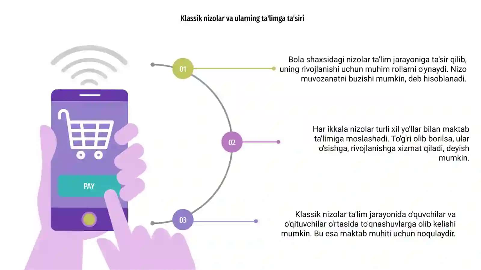 Klassik nizolar va ularning ta'limga ta'siri 3