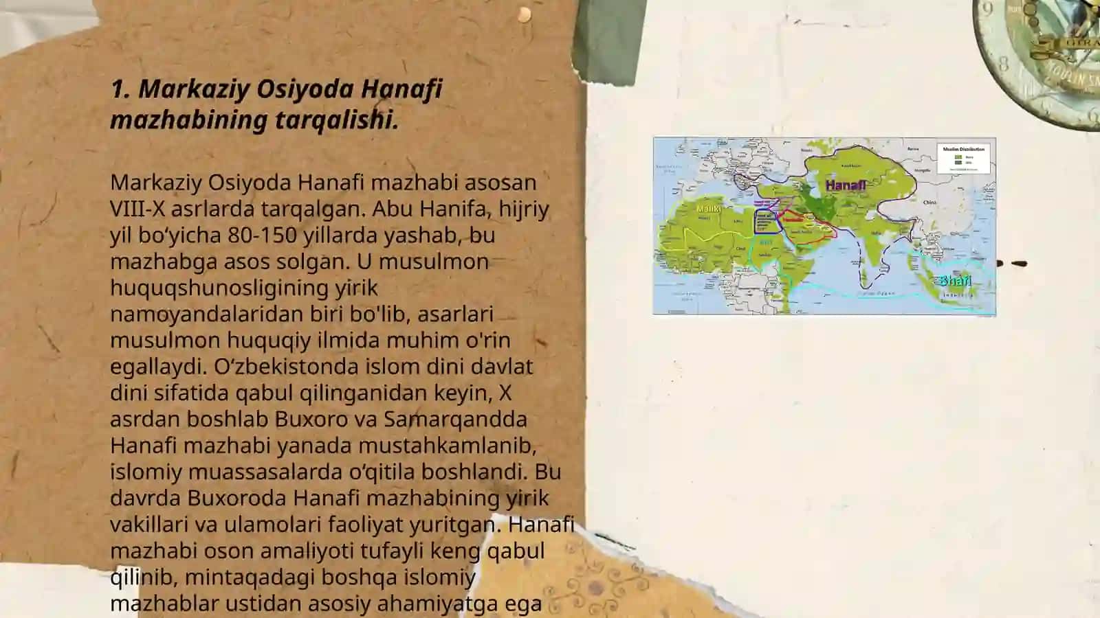 Markaziy Osiyoda Hanafi Mazhabining Tarqalishi 3